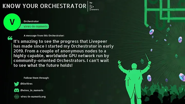 Know Your Orchestrator #6 | Vires-in-numeris